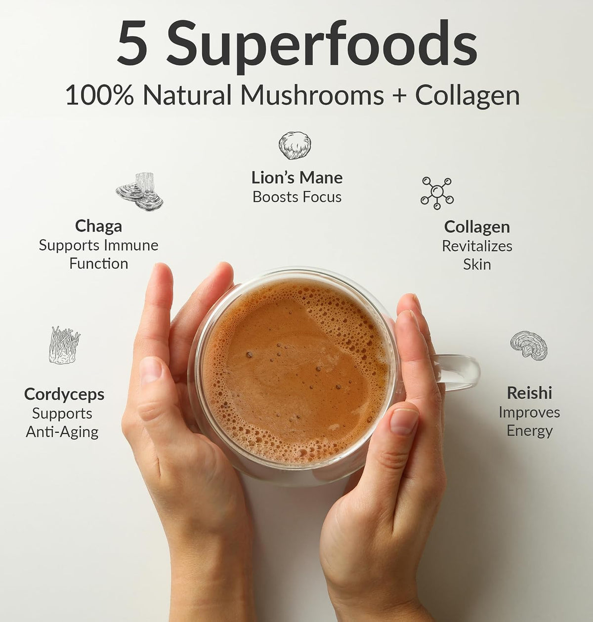 BiOptimizers Magnesium Breakthrough 4.0, (30 Capsules) & Mushroom Breakthrough Powder (Salted Caramel, 15 Servings) - Natural Sleep and Brain Superfood & Supplement Bundle