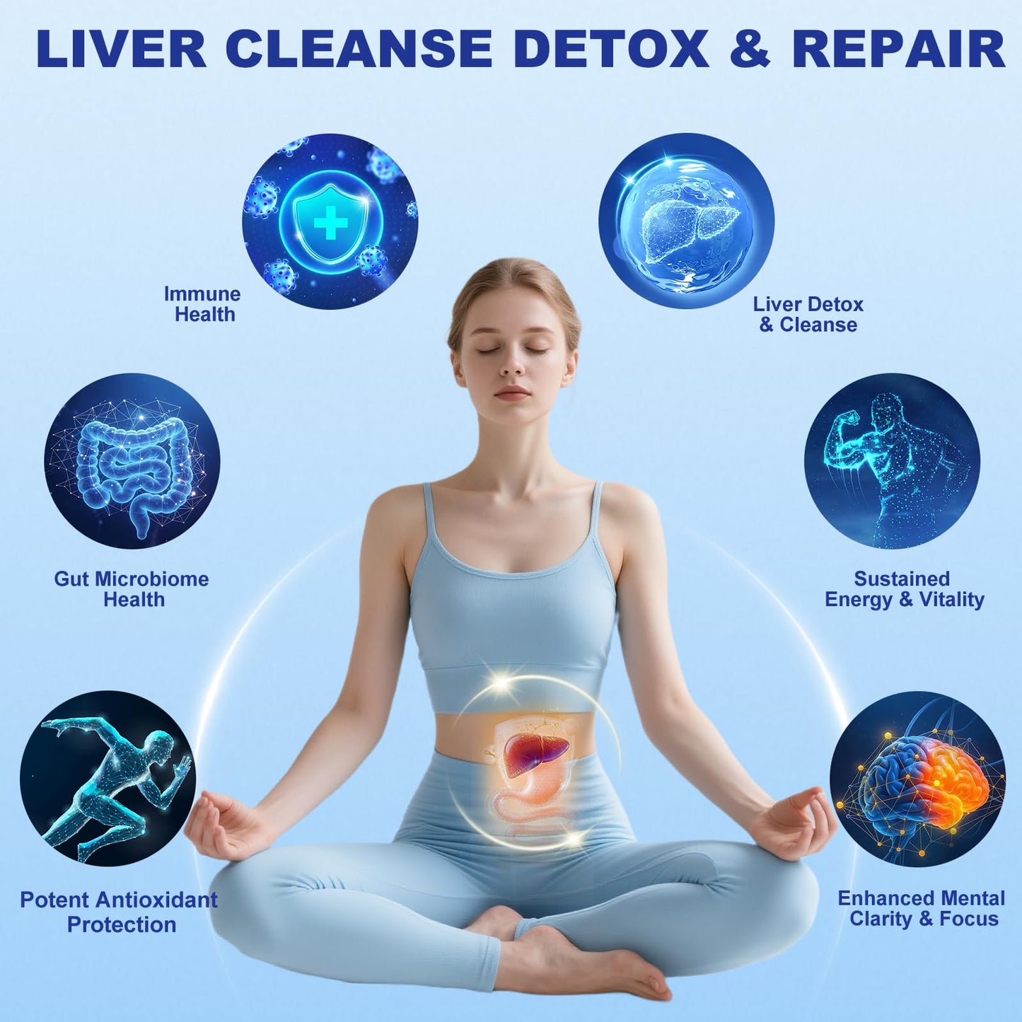 Zeolite Detox Supplement, Liver Cleanse Detox & Repair, Supports Gut Health, Maximum Absorption, NAC, Glutathione, Milk Thistle, Cilantro, Chlorella,