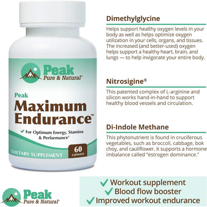 Peak Pure & Natural Maximum Endurance Supplement – Supports Hormone Health & Nitric Oxide Levels – Workout & Recovery Formula with Nitrosigine, DMG & DIM