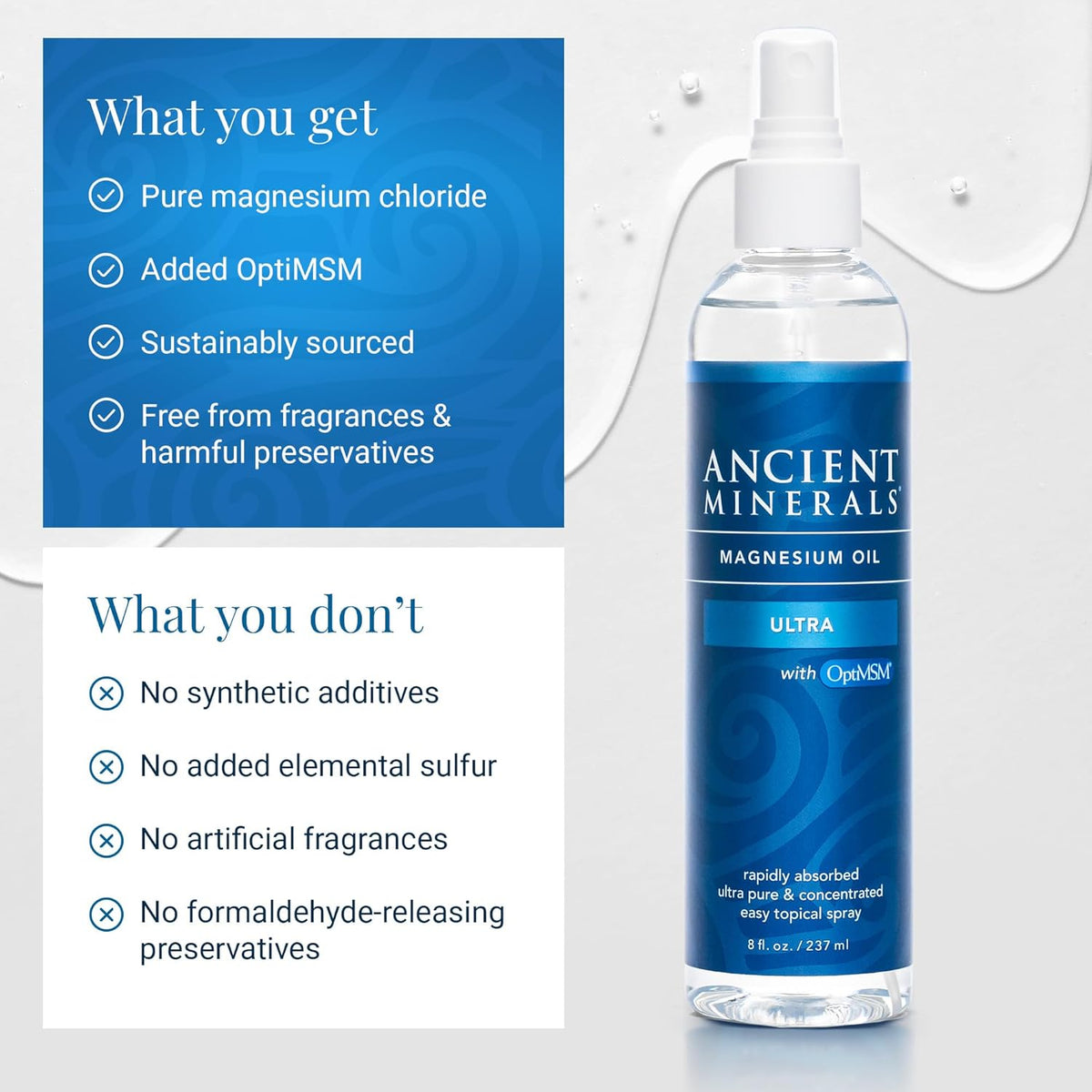 Ancient Minerals Magnesium Oil Spray Ultra with MSM, Zechstein, 4oz | Zechstein magnesium chloride + MSM topical spray for enhanced absorption & reduced tingle. 4 fl oz.
