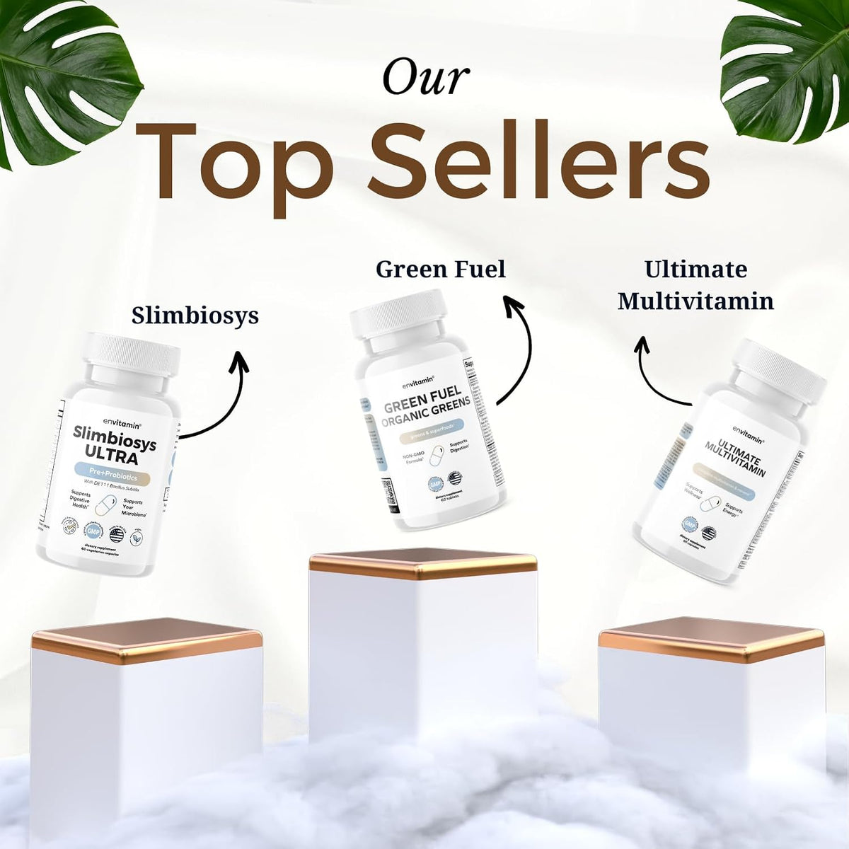 envitamin Coloslim & Slimbiosys