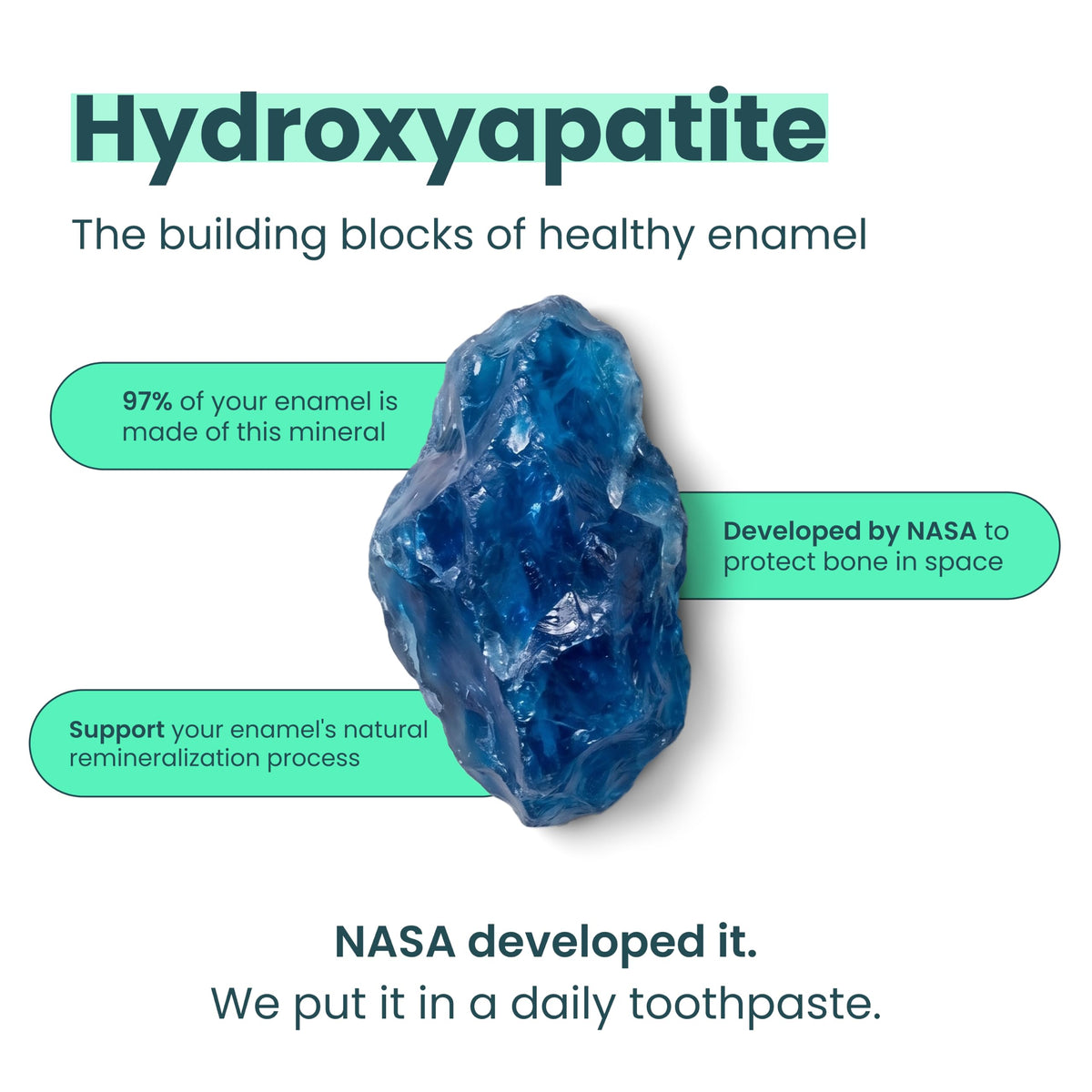 Larineco Nano Hydroxyapatite Toothpaste – Sulfate Free Remineralizing Toothpaste – Enamel Care, Gentle Whitening, Sensitive Teeth – 4oz