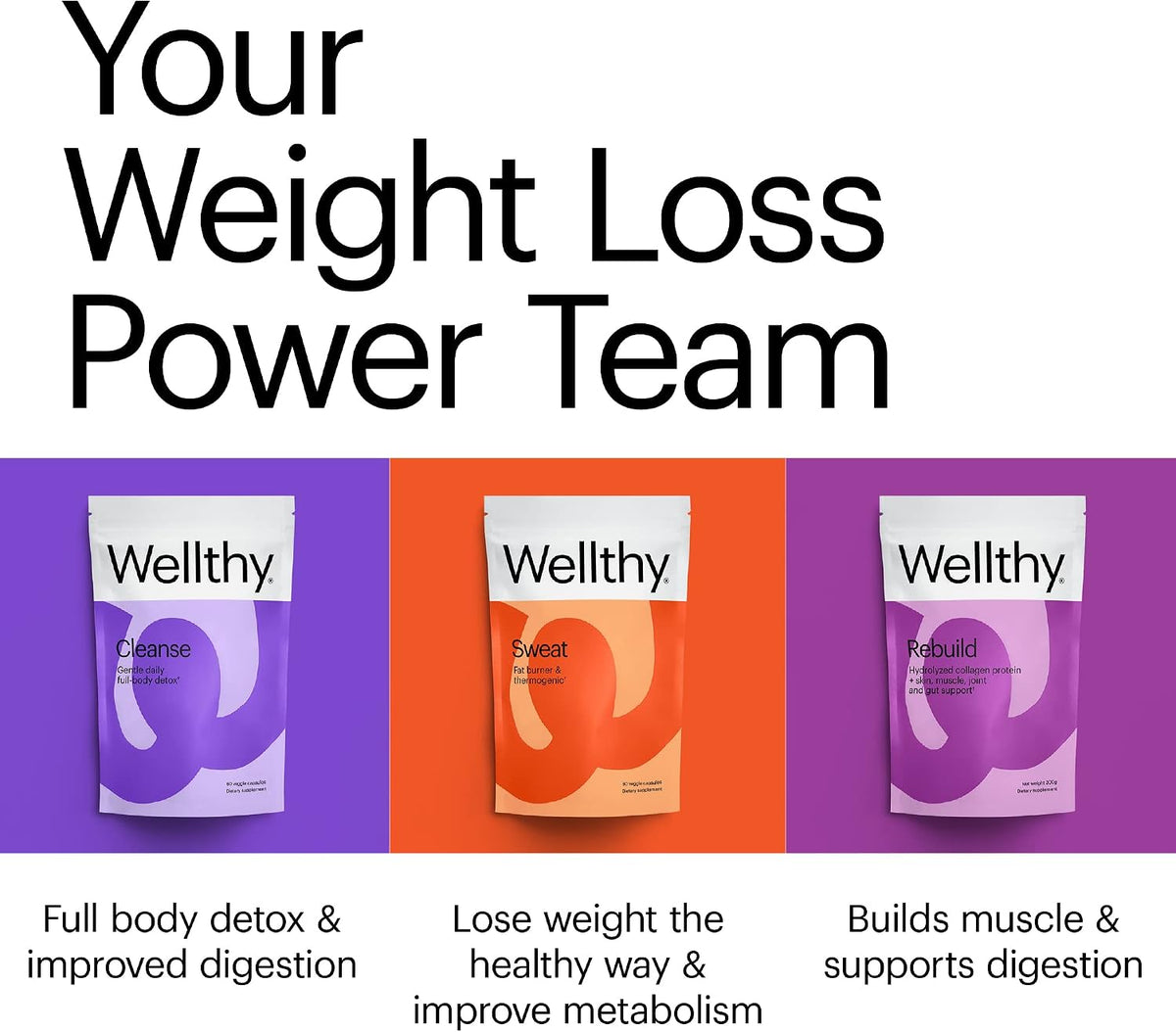 Wellthy Keto Power with BHB Salts for Instant Ketosis and Energy, Natural Strawberry Kiwi Flavor, 10.58 oz