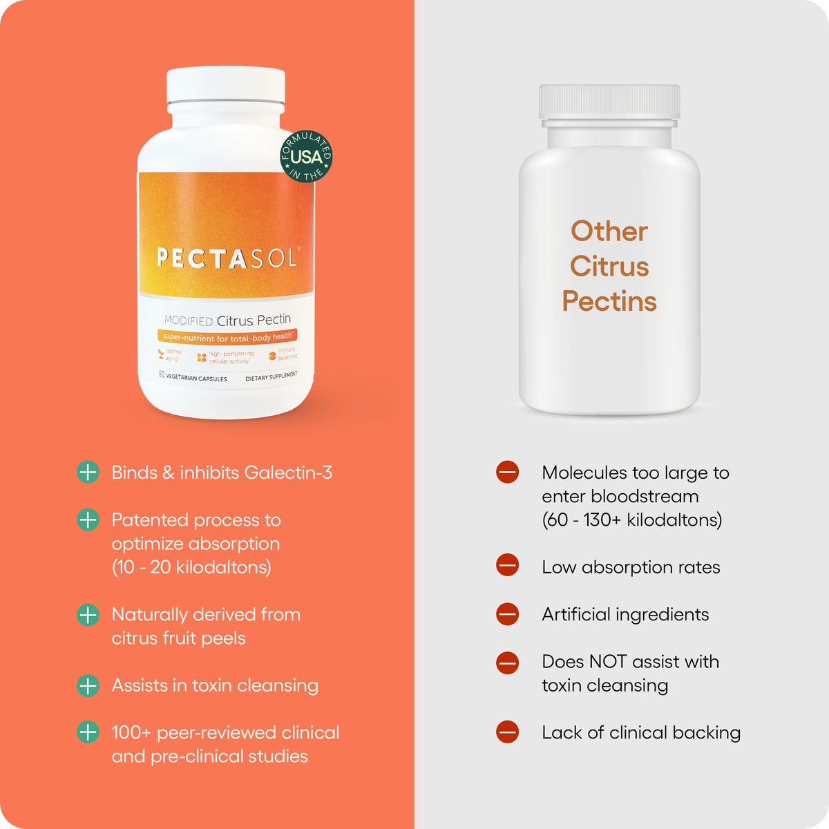 EcoNugenics PectaSol Modified Citrus Pectin – 184g Berry Powder – Total-Body Health Supplement to Support Immune System, Inflammation Response & Healthy Aging + Maintain Healthy Galectin-3 Levels
