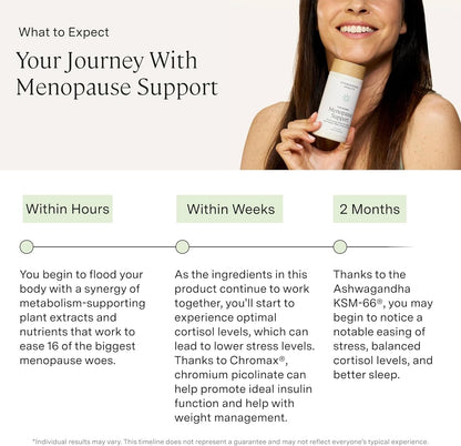 Stonehenge Health for Women Menopause Support for Peri + Menopause + Post - Mood, Energy, Stress, Hot Flashes, Night Sweats, Sleep & Cortisol, Chromax Chromium, Vitamin D3, KSM-66 Ashwagandha (2 Pack)