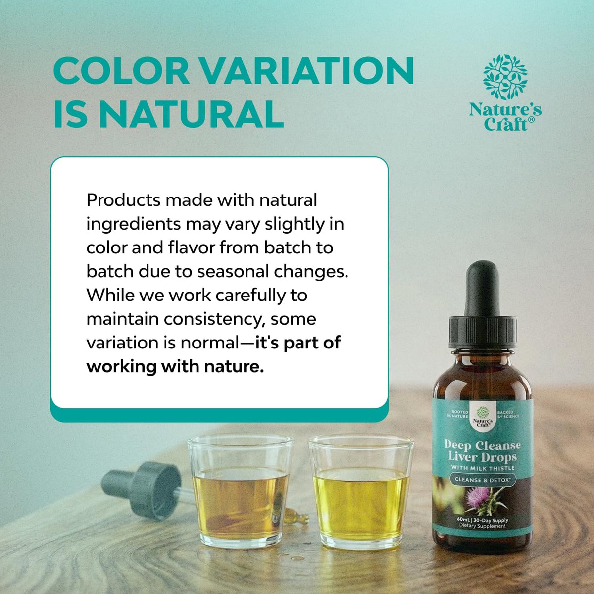 Deep Liver Cleanse, Detox & Repair with Milk Thistle Liquid Drops - Liver Detox Liquid Artichoke Extract with Dandelion Leaf, Ginger & Turmeric Curcumin for Immunity & Daily Cleanse - 2Fl OZ