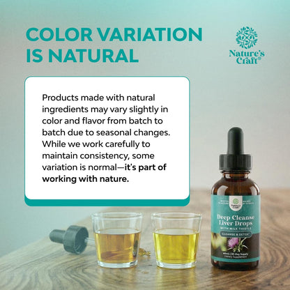 Deep Liver Cleanse, Detox & Repair with Milk Thistle Liquid Drops - Liver Detox Liquid Artichoke Extract with Dandelion Leaf, Ginger & Turmeric Curcumin for Immunity & Daily Cleanse - 2Fl OZ