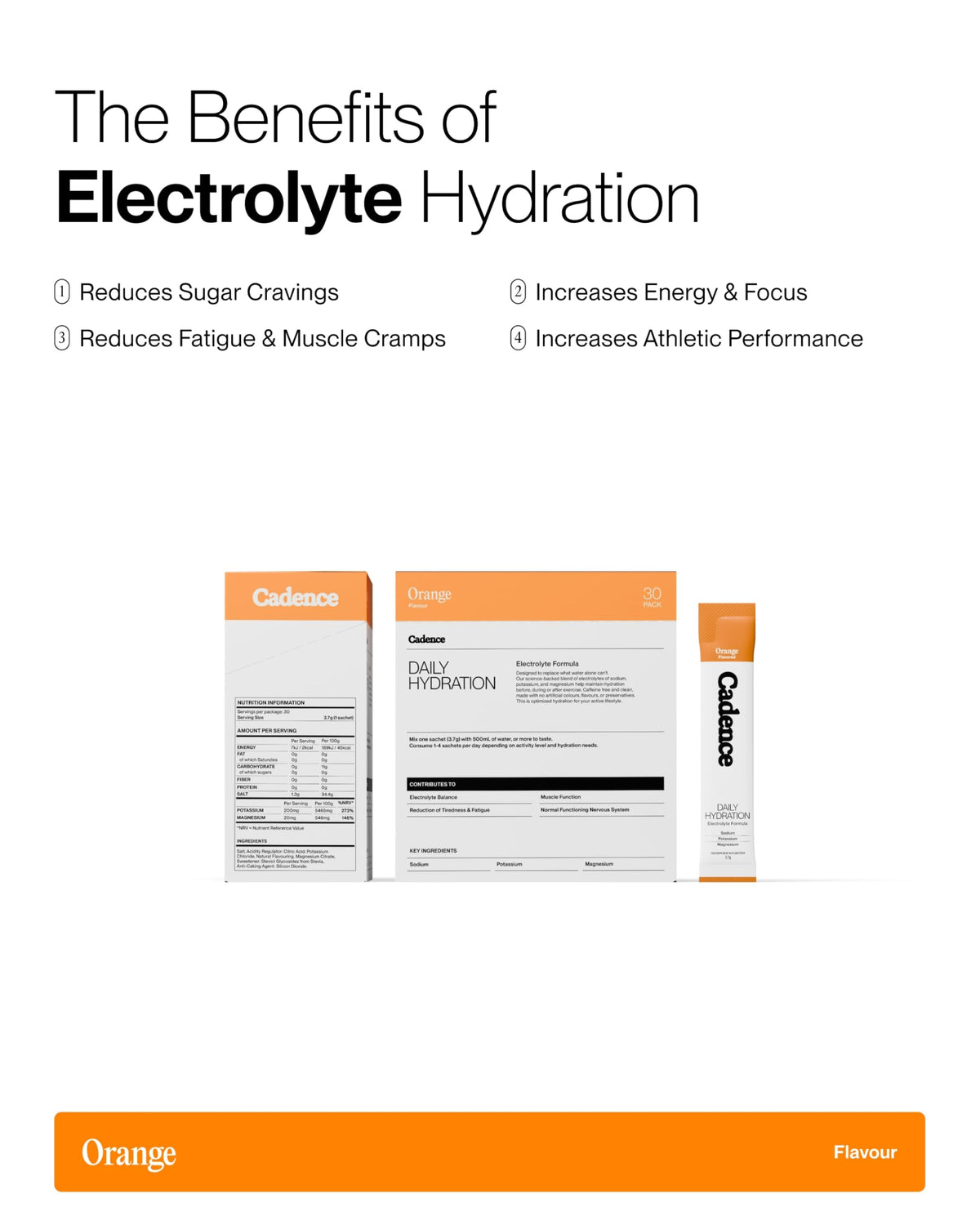 Cadence Sachets Core Melonberry - Carton (5g x 30) Science-Backed Hydration | Electrolyte Formula + Caffeine | Vegan, Keto & Paleo Friendly | Sodium, Potassium & Magnesium for Performance & Recovery