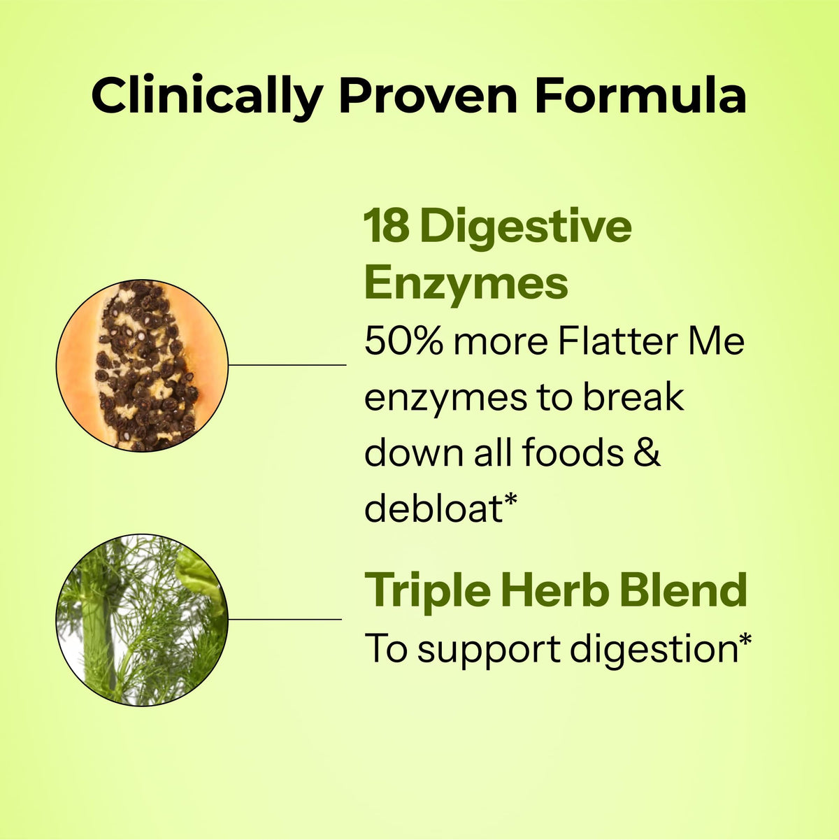 HUM Flatter Me Digestive Enzymes, Digestion & Bloating Support, 60 Count