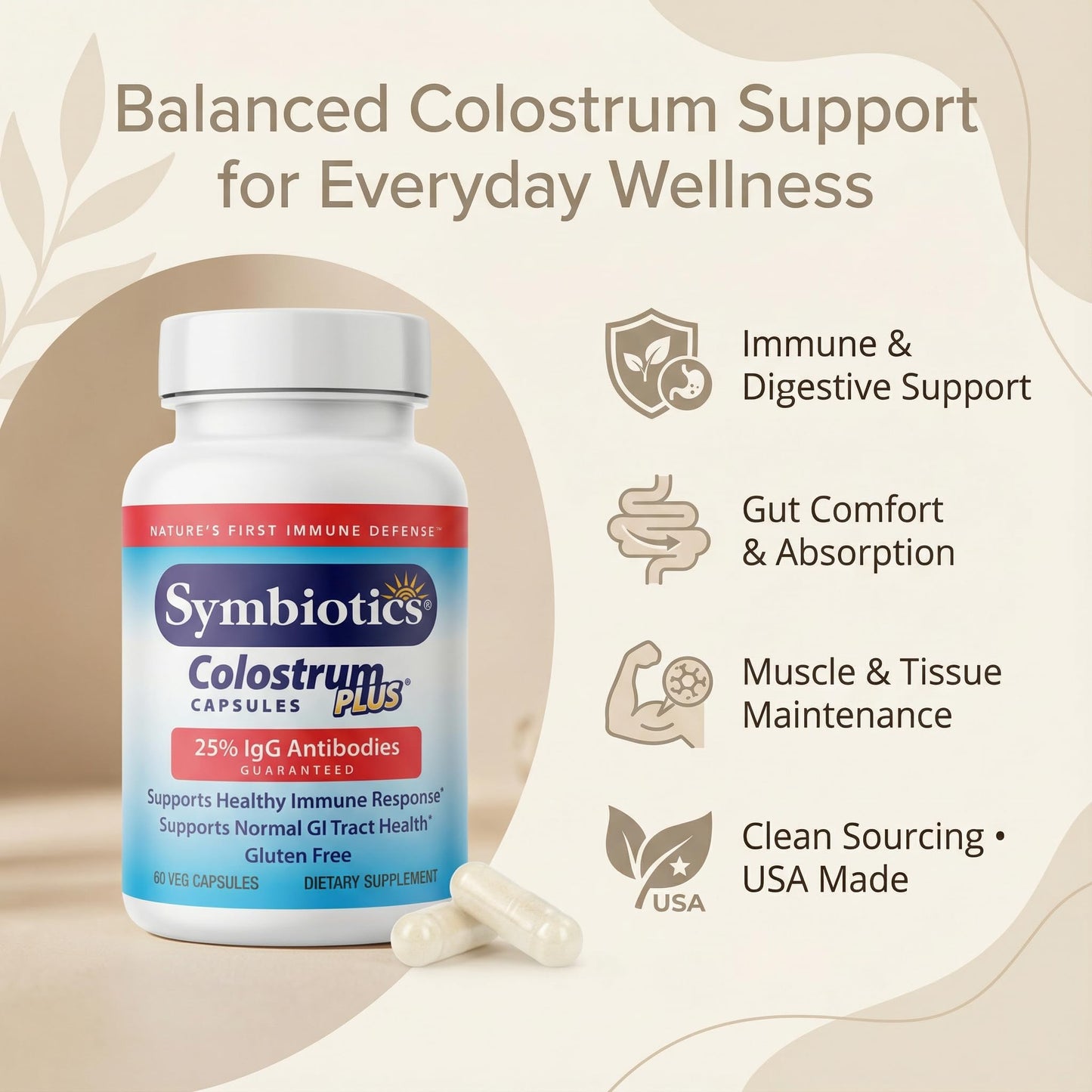 Symbiotics Colostrum Vegetable Capsules, 120 Count - Immune & Gut Support with Lactoferrin and Naturally Occurring IgG