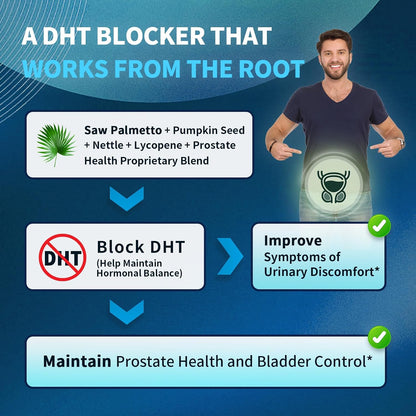 Prostate Health Supplements for Men - Urinary Tract Health, Support 60 CT