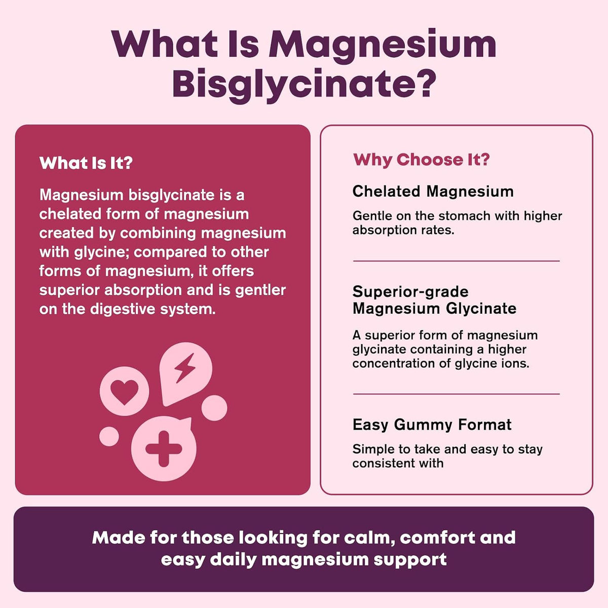 Magnesium Bisglycinate Chelate Gummies, 400 mg High Absorption Magnesium Bisglycinate with L-theanine Supplement for Women and Men, Calm, Sleep, Muscle, Bone Support, Sugar Free, Vegan, 60 Day Supply