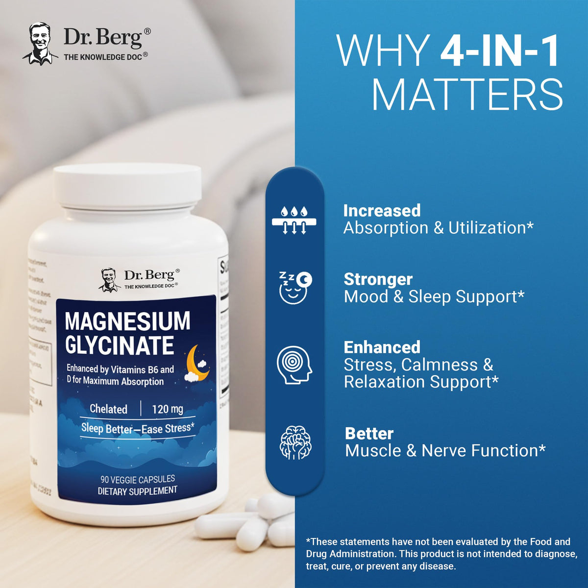Dr. Berg Magnesium Glycinate 150ct – 4-in-1 Chelated for Muscle, Nerve, Sleep & Stress Support*– w/ D3, B6 & Zinc – 4X Lab-Tested – No Fillers – Formulated in USA, GMP-Certified