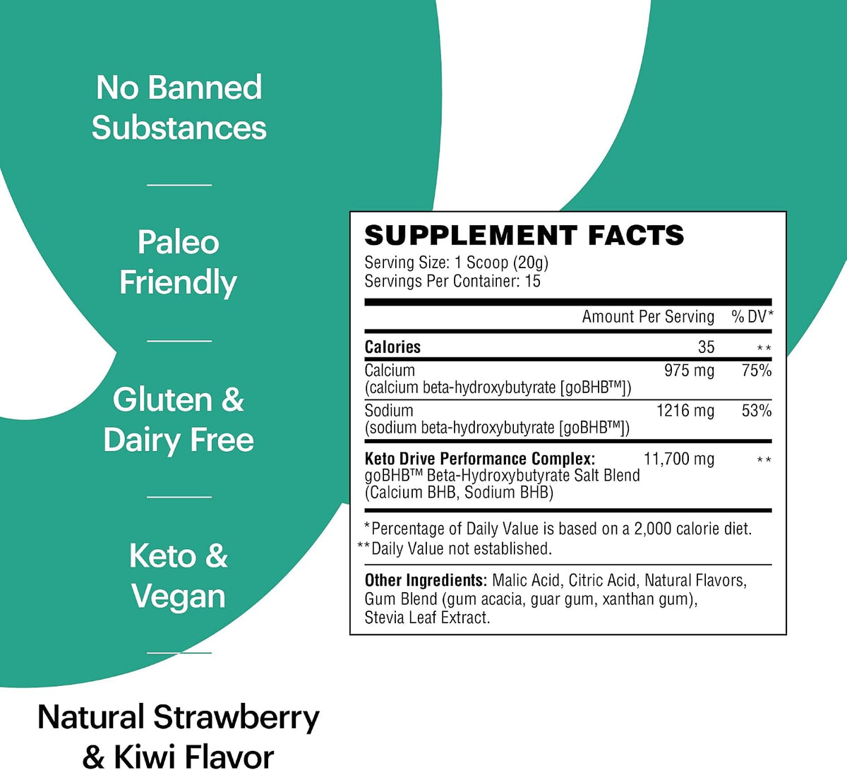 Wellthy Keto Power with BHB Salts for Instant Ketosis and Energy, Natural Strawberry Kiwi Flavor, 10.58 oz