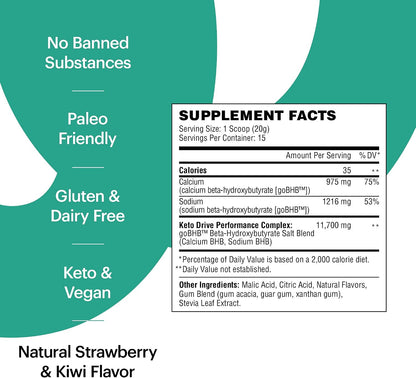 Wellthy Keto Power with BHB Salts for Instant Ketosis and Energy, Natural Strawberry Kiwi Flavor, 10.58 oz