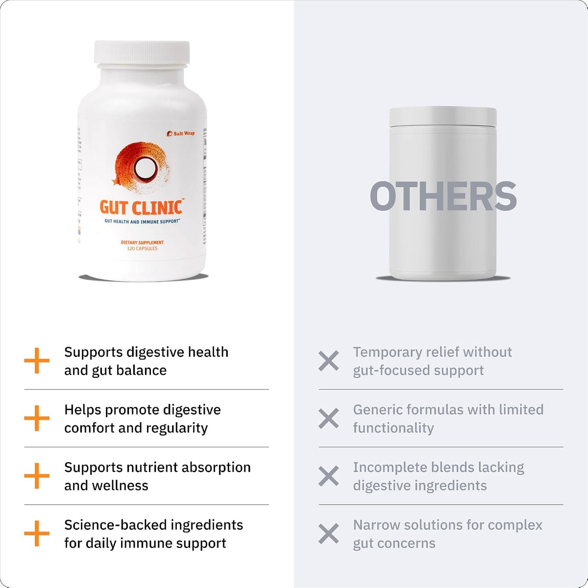 SaltWrap Gut Clinic Postbiotics - Digestive Repair & Bloating Relief, 120ct | AstraGin Boosts Healthy Bacteria by up to 420%, ImmunoLin and EpiCor Support Barrier Health, Immune Response and Eases Gas