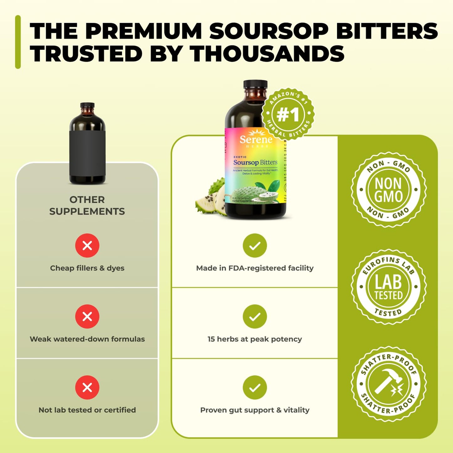 Serene Herbs - Soursop Bitters Liquid - Organic Herbal Guanabana Detox with Black Seed, Moringa & Ginger