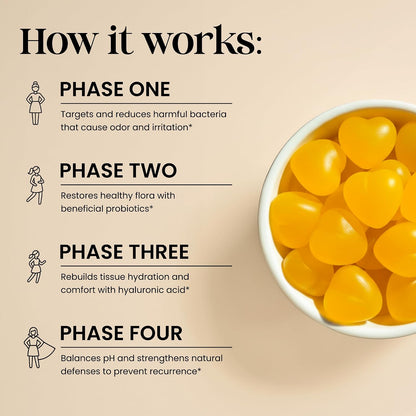 ALLFEMME Flora+ pH Balance Vaginal Probiotic Gummies for Women – Pineapple | Prebiotics & Hyaluronic Acid · Feminine Odor and Freshness Support · Sugar Free · Vegan · Non-GMO · Gluten Free · 30 Gummies