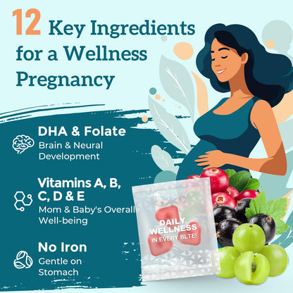 Quorinthiumax Prenatal Gummies Sugar Free 180 Count - Organics Prenatal Vitamins for Women with Folate, DHA & Probiotics - Iron Free Prenatal Vitamin Gummies for Immune & Digestive - 2 Bottles