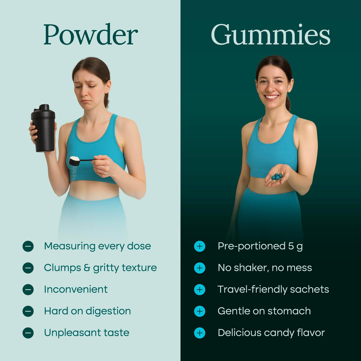 Sugar-Free Creatine Monohydrate Gummies - 5g per Serving, Lemon flavor 90Ct | Creatine gummies for women & men to support muscle, cellular energy & cognitive function, vegan, non-GMO, gluten-free, USA