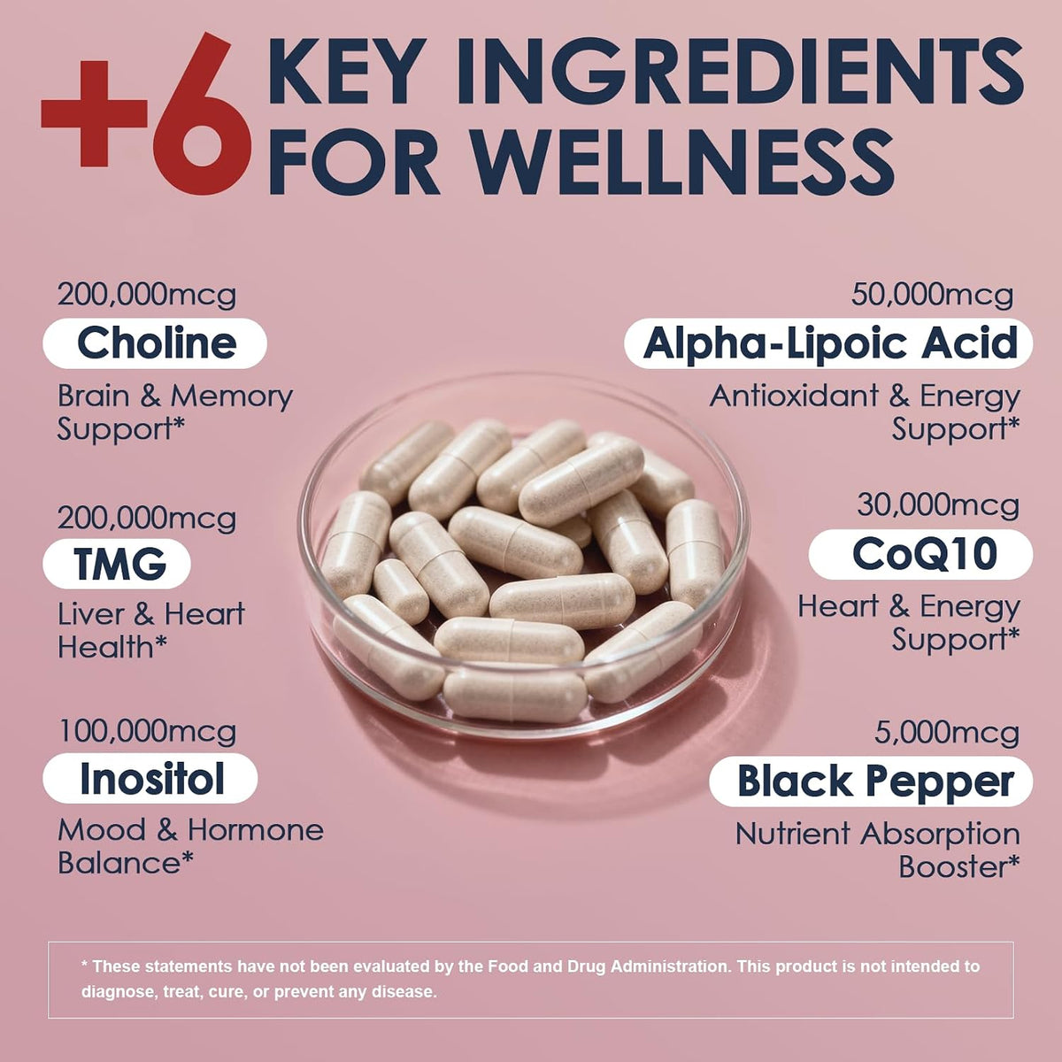 Migcopat 17-in-1 Methylated B Complex, 258,150 mcg Multivitamins, B12 Methylcobalamin, Methylfolate,Vitamin C, Vitamin D3 K2, CoQ10, Biotin, TMG, Methylated Multivitamin for Energy, Brain-120 Capsules