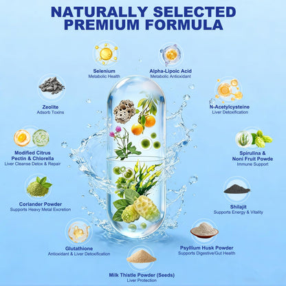 Zeolite Detox Supplement, Liver Cleanse Detox & Repair, Supports Gut Health, Maximum Absorption, NAC, Glutathione, Milk Thistle, Cilantro, Chlorella,