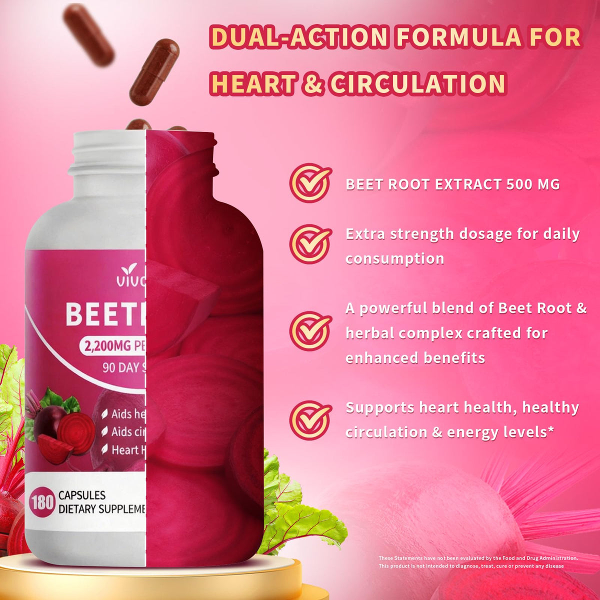 VivoNu Beet Root Gummies 8-in-1 Premium Energy Supplement with CoQ10, Beetroot Extract, Grape Seed Extract, Black Pepper Extract, Vitamins C & B12, L-Arginine & L-Citrulline