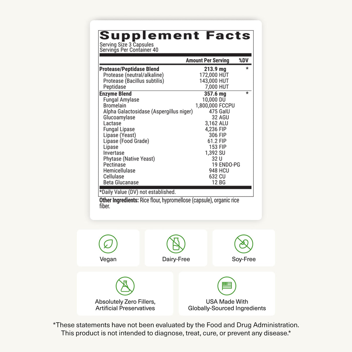 BIOptimizers MassZymes - Complete Digestive Enzymes Supplement for Gut Health - Bloating Relief for Men and Women - Lipase Amylase Bromelain Digestive Enzymes (120 Capsules)
