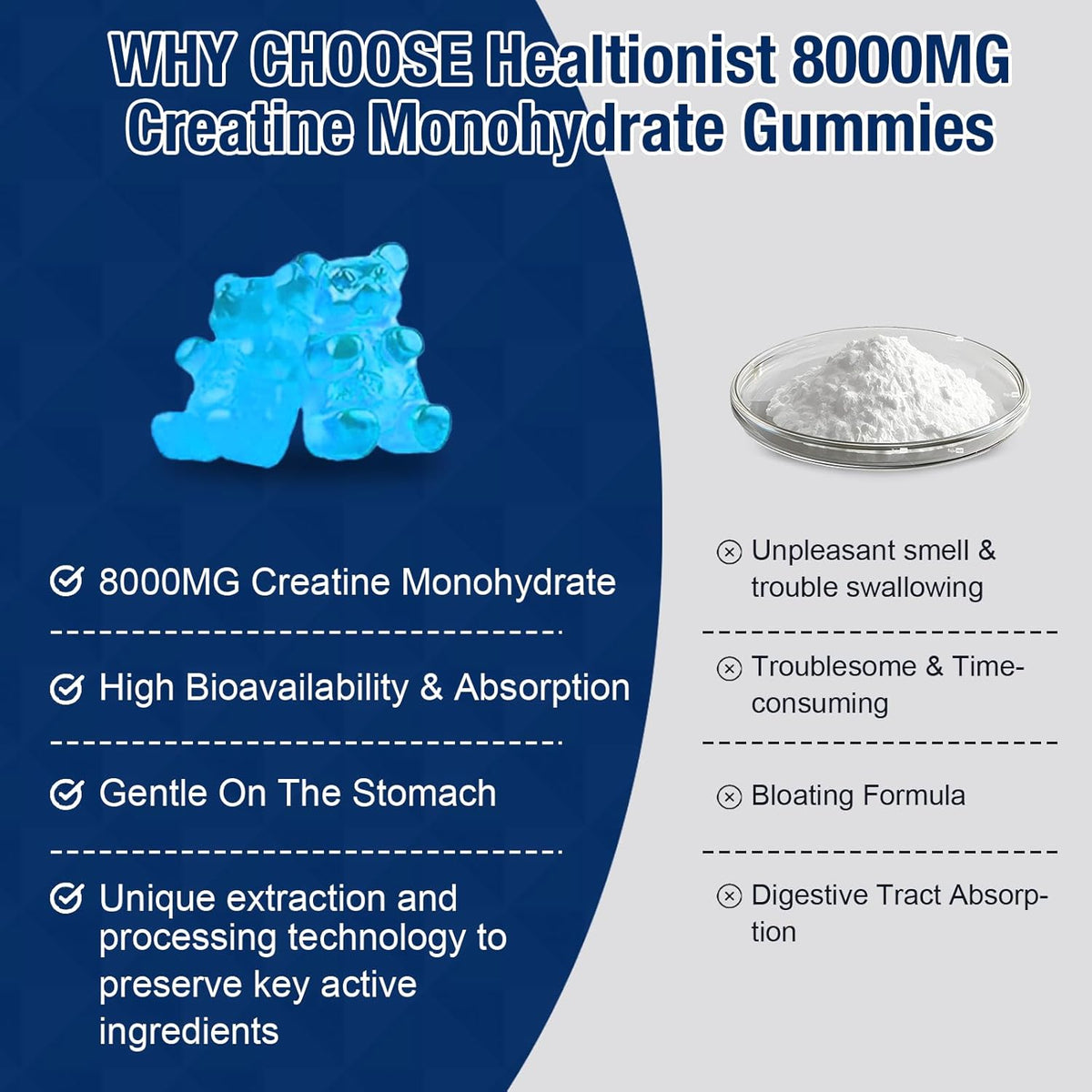 2 Pack 8000MG Creatine HMB Monohydrate Gummies for Men & Women, L-Taurine & Vitamin B6 12, 180 Blueberry Flavor Counts Supplement Gummies (60-Day Supply)