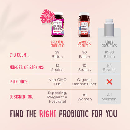 Mama Natural Prenatal Probiotics for Women – Gut & Immune Support for Pregnancy, Breastfeeding & Postpartum* | 25 Billion CFU, 12 Strain Probiotic & Prebiotic Blend to Support Mom and Baby