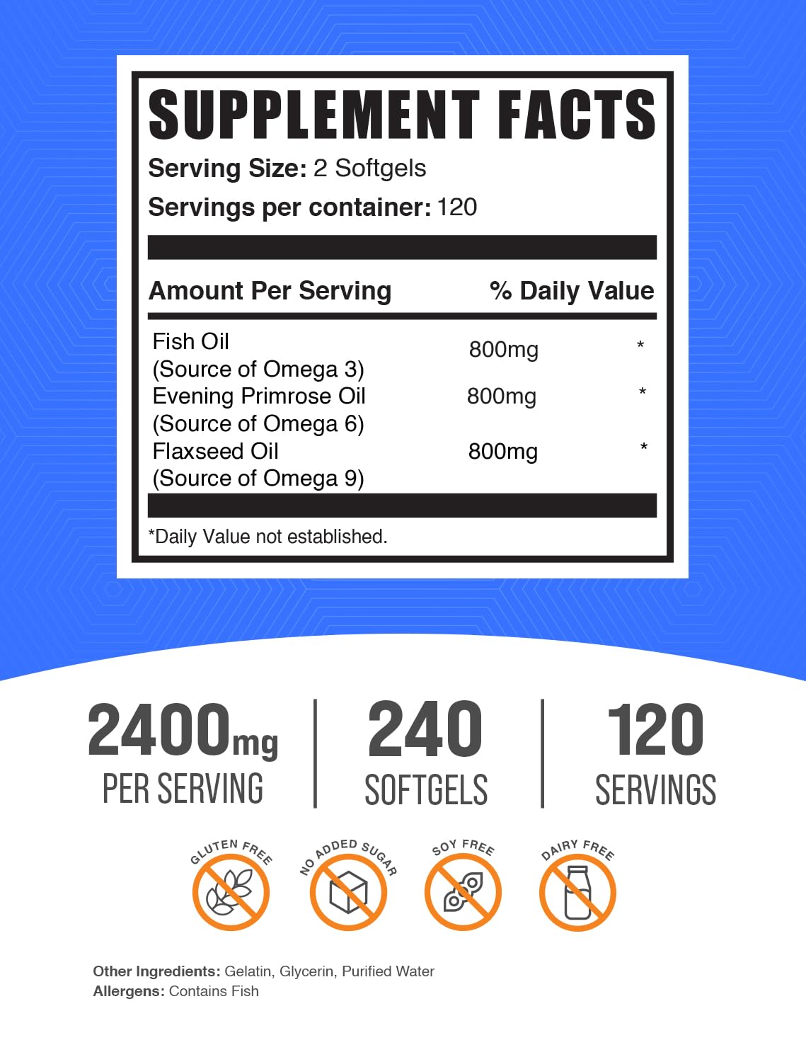 BulkSupplements.com Omega 3-6-9 Softgels - Triple Omega Supplement, from Flaxseed, Evening Primrose & Fish Oil- 2 Softgels per Serving, 240 Count (Pack of 1)