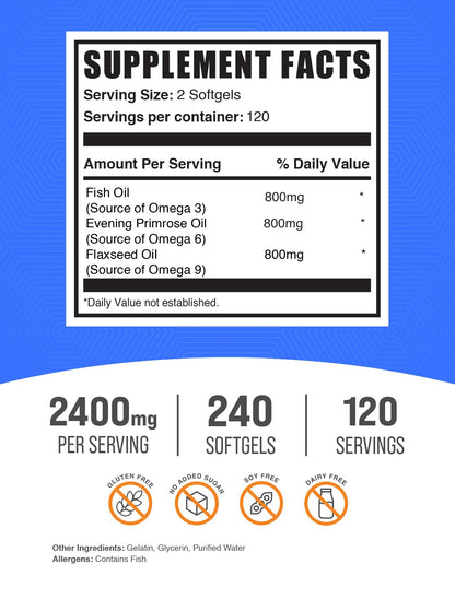 BulkSupplements.com Omega 3-6-9 Softgels - Triple Omega Supplement, from Flaxseed, Evening Primrose & Fish Oil- 2 Softgels per Serving, 240 Count (Pack of 1)