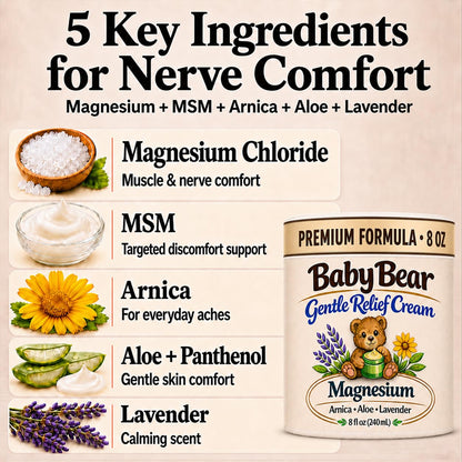 Nerve Relief Cream with Magnesium Chloride – Neuropathy Relief Cream for Feet, Hands, Legs, Toes & More – Fast-Absorbing, Non-Greasy Formula for Foot & Leg Comfort