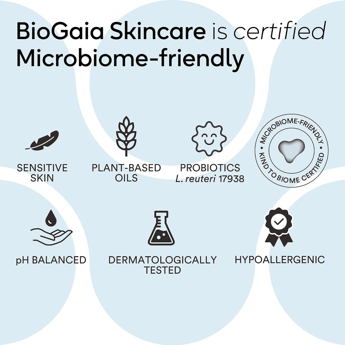 BioGaia Baby Probiotic Ointment | Soothes & Hydrates Dry, Irritated & Sensitive Skin | Use It From Head to Toe | Formulated With Plant-Based Oils & Probiotics | Steroid Free & Microbiome-Friendly