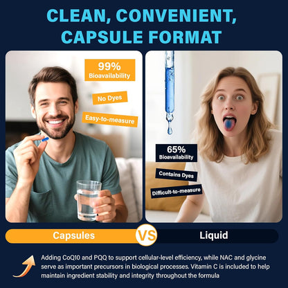 Itharoventis Methylene Blue Capsules with CoQ10, NAC & PQQ, 60 Count | USP-grade methylene blue with glycine and vitamin C; capsule format, formaldehyde-free formula