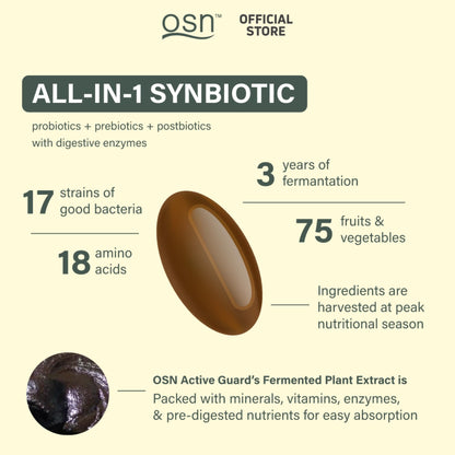 OSN Probiotics for Women Men ActiveGuard 3 Year Japanese Fermented Synbiotic - 17 Strains Prebiotics Postbiotics - Gut Health Digestive Enzymes - 60 Shelf Stable Softgels
