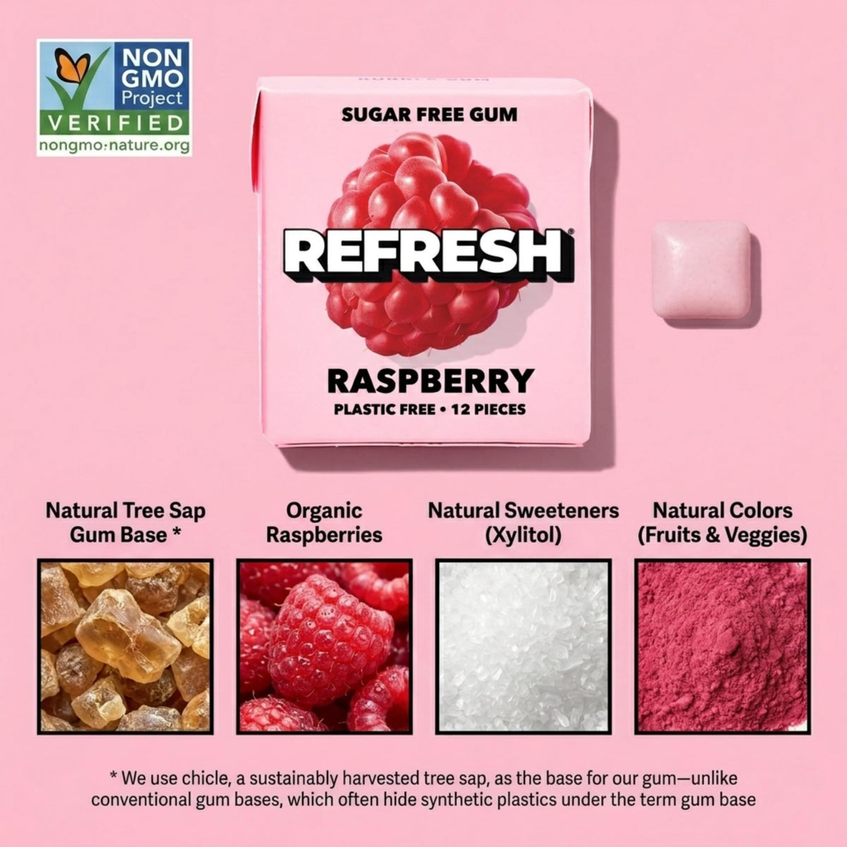 Refresh Sugar Free Chewing Gum with Xylitol, Garden Mint, 12 Pack