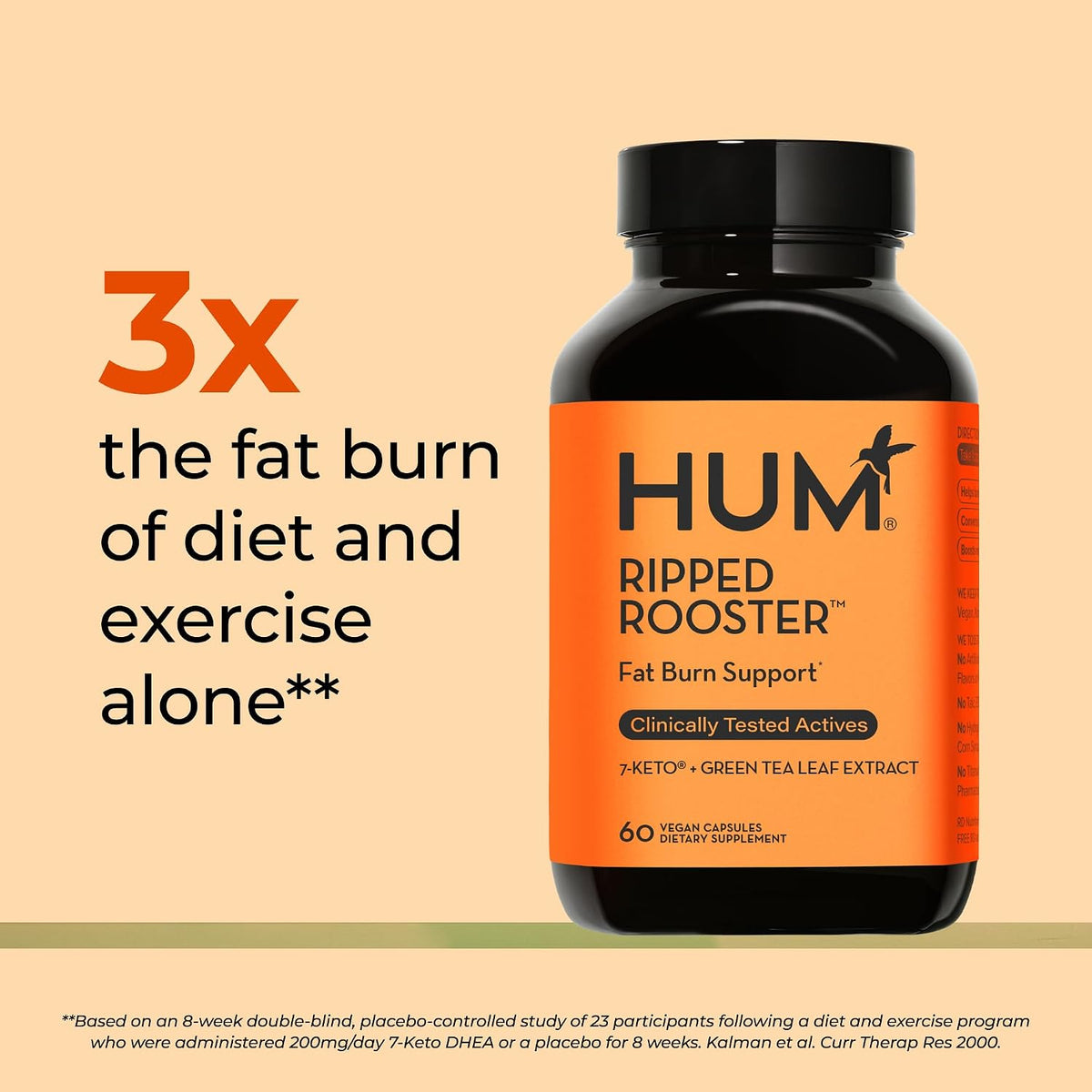 HUM Ripped Rooster Green Tea Extract 7-Keto DHEA & Chromium, 60 Count