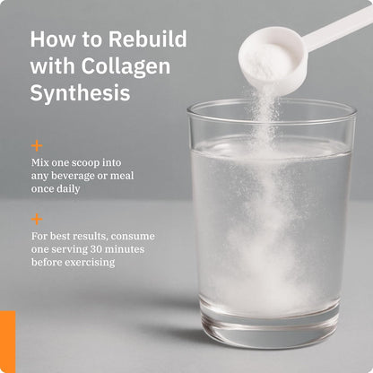 SaltWrap Collagen Synthesis Peptides for Joint and Tendon Recovery | NSF Certified for Sport, Patented Tendoforte and Fortigel Support Cartilage Repair, Unflavored Collagen Powder Supplement