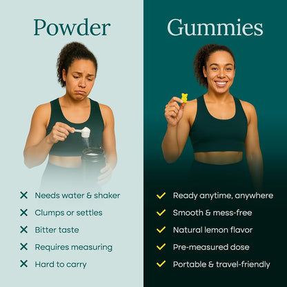 Sugar-Free Creatine Monohydrate Gummies - 5g per Serving, Lemon flavor 90Ct | Creatine gummies for women & men to support muscle, cellular energy & cognitive function, vegan, non-GMO, gluten-free, USA