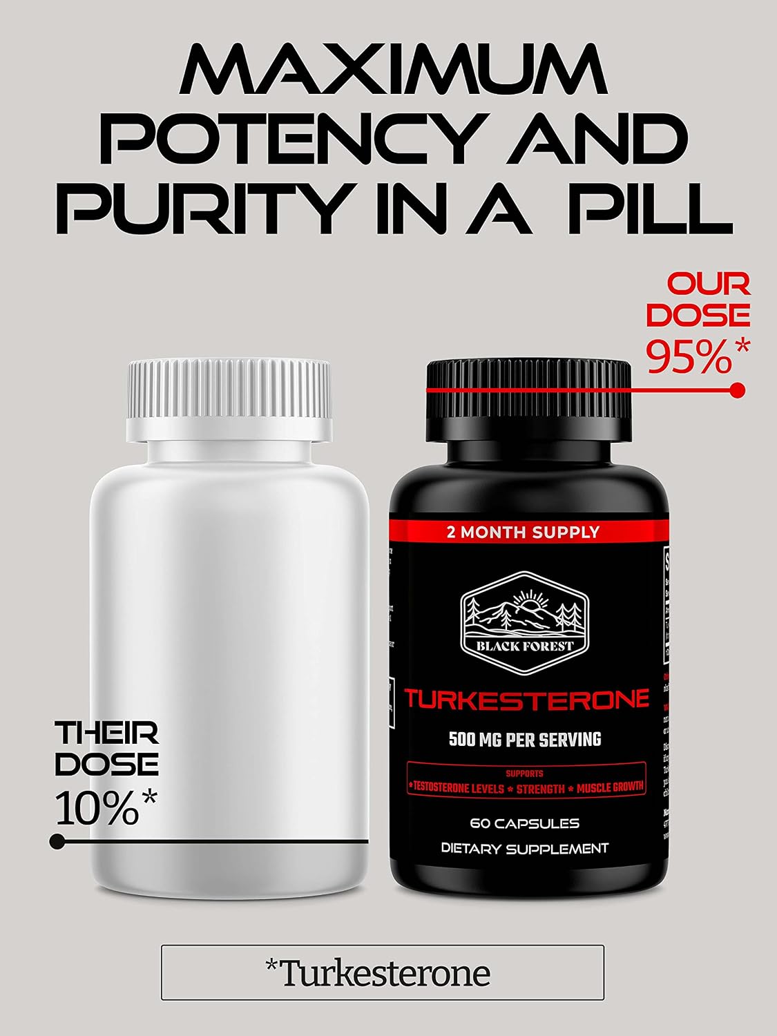 Black Forest Bundle (Full Combo Pack). 1X Turkesterone + 1X Cistanche + 1 Berberine