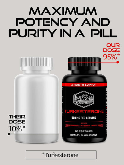 Black Forest Ultimate TESTO Stack Supplements