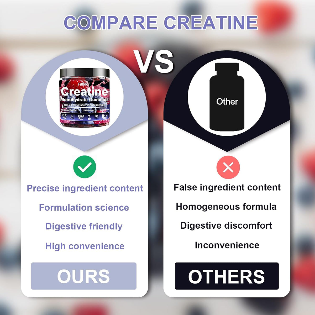 Creatine Monohydrate Gummies 5000mg with L-Carnitine, 120 Count