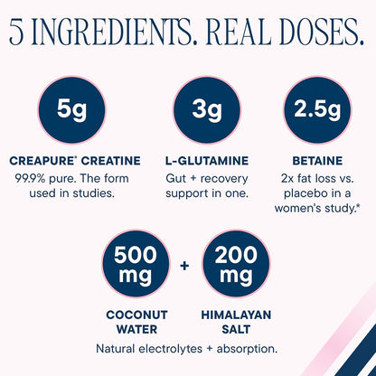Love Sweat Fitness (her Form | Creatine for Women | 5g Creapure Creatine Monohydrate + L-Glutamine, Betaine, Coconut Water & Electrolytes | Strength, Recovery & Hydration | 30 Servings