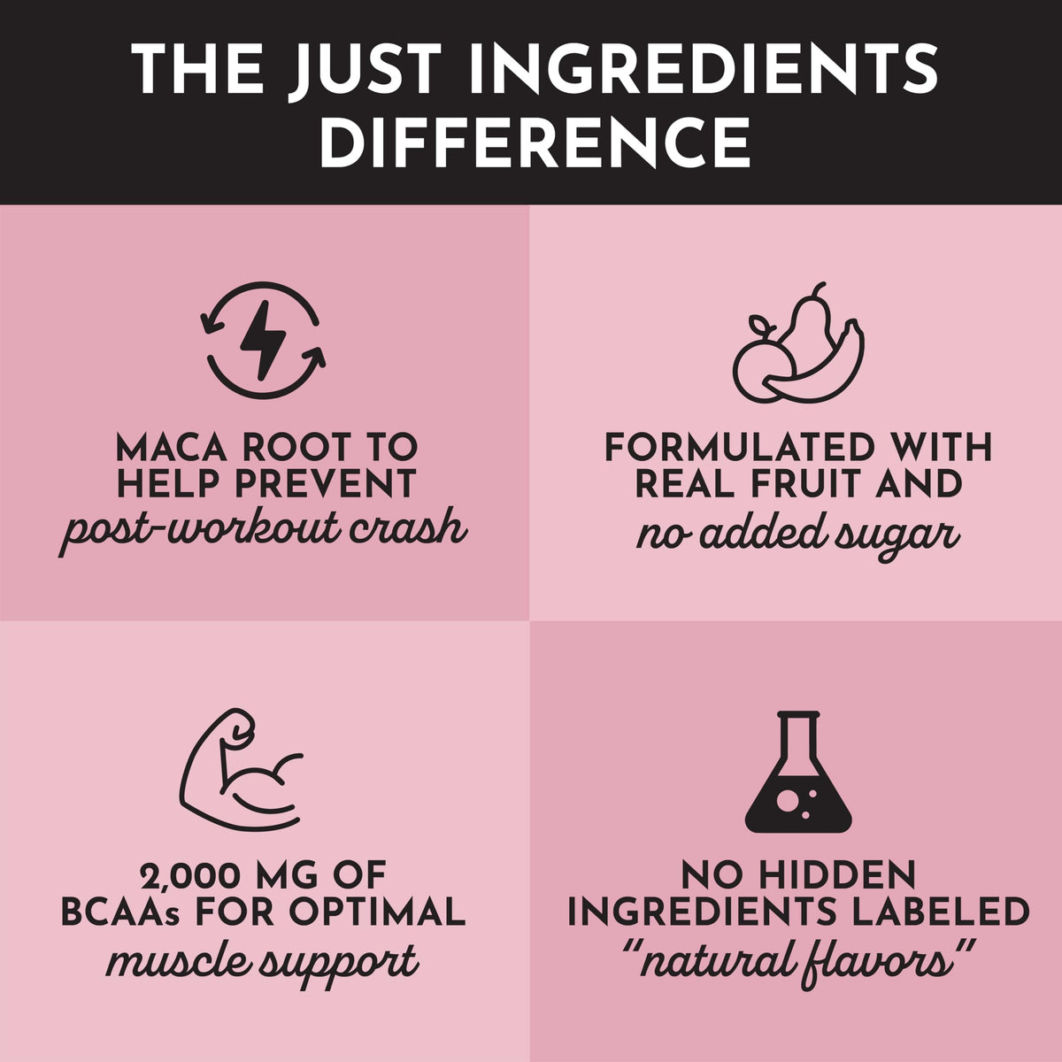 JUST INGREDIENTS Pre-Workout Raspberry Lemonade - Natural, Gluten-Free, No Artificial Sweeteners - 30 Servings, 150mg Caffeine