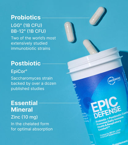 Microbiome Labs EpicDefense Probiotic + Postbiotic Combo - Immunobiotic Formula with LGG, BB-12 & Epicor - Daily Immune System Support - Respiratory Comfort