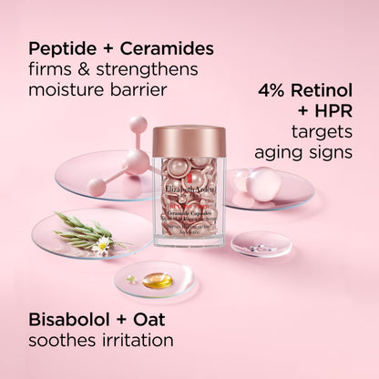 Elizabeth Arden Mini Besties, Advanced Ceramide and Retinol + HPR Face Serum Capsules, Anti-Aging Travel Size Skincare