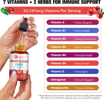 Kidney and Liver Cleanse Detox & Repair Drops, Cranberry and Milk Thistle Supplement with Artichoke, Astragalus, Horsetail – Natural Herbal for Liver, Kidney, Urinary Tract, Bladder, 60ml