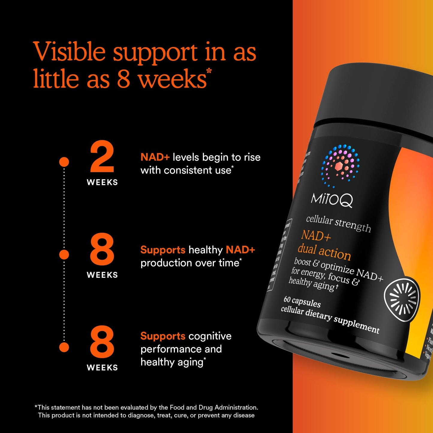 MitoQ NAD+ Dual Action Supplement - NAD+ Supplement with Nicotinamide Riboside (NR), Niacinamide, Resveratrol, & PQQ - Supports Cellular Energy, Focus