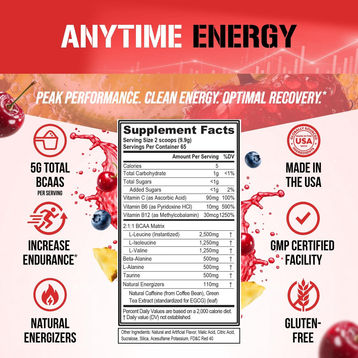 Evlution EVL BCAAs Amino Acids Powder - BCAA Energy Pre Workout Powder for Muscle Recovery Lean Growth and Endurance - Rehydrating Post Workout Recovery Drink with Natural Caffeine - Pink Lemonade